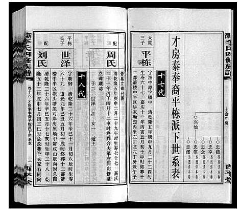 [李]新泽李氏四修族谱 (湖南) 新泽李氏四修家谱_二十四.pdf