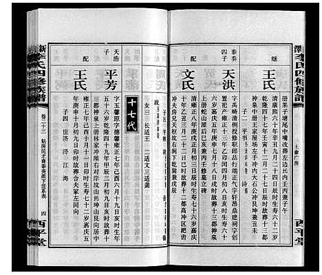 [李]新泽李氏四修族谱 (湖南) 新泽李氏四修家谱_二十九.pdf