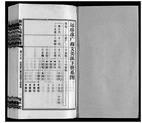 [李]新泽李氏四修族谱 (湖南) 新泽李氏四修家谱_三十一.pdf