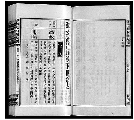 [李]新泽李氏四修族谱 (湖南) 新泽李氏四修家谱_三十二.pdf