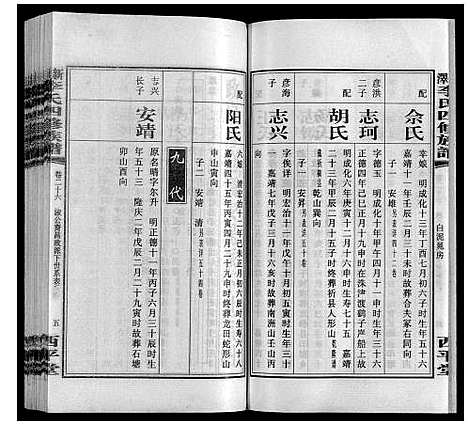 [李]新泽李氏四修族谱 (湖南) 新泽李氏四修家谱_三十二.pdf