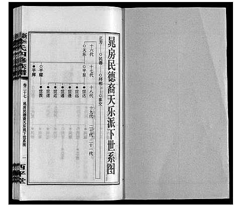 [李]新泽李氏四修族谱 (湖南) 新泽李氏四修家谱_三十三.pdf