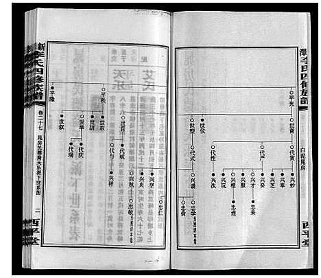 [李]新泽李氏四修族谱 (湖南) 新泽李氏四修家谱_三十三.pdf