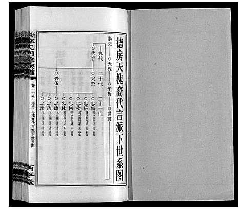 [李]新泽李氏四修族谱 (湖南) 新泽李氏四修家谱_三十四.pdf