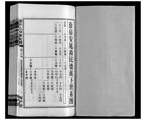 [李]新泽李氏四修族谱 (湖南) 新泽李氏四修家谱_三十五.pdf