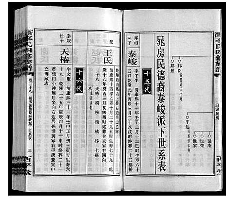 [李]新泽李氏四修族谱 (湖南) 新泽李氏四修家谱_三十五.pdf