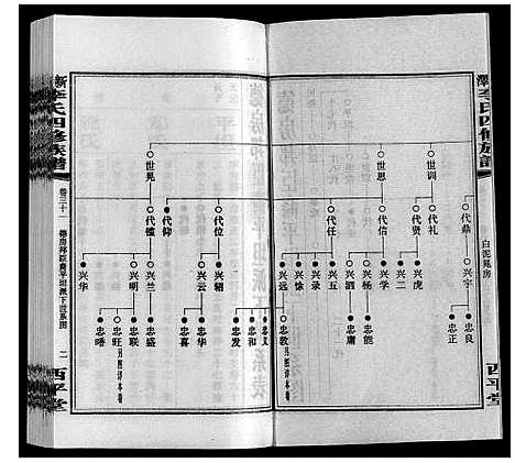 [李]新泽李氏四修族谱 (湖南) 新泽李氏四修家谱_三十七.pdf