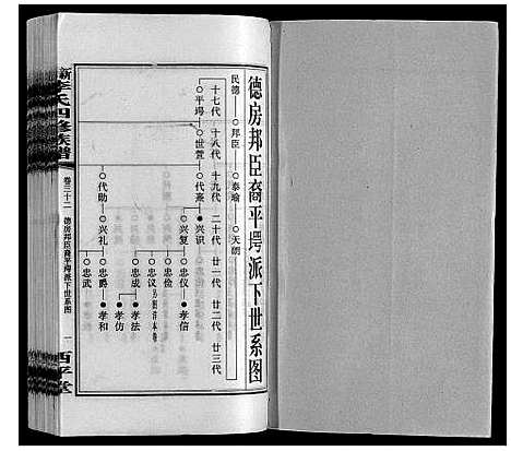 [李]新泽李氏四修族谱 (湖南) 新泽李氏四修家谱_三十八.pdf