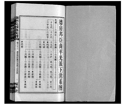 [李]新泽李氏四修族谱 (湖南) 新泽李氏四修家谱_三十九.pdf