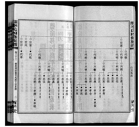 [李]新泽李氏四修族谱 (湖南) 新泽李氏四修家谱_三十九.pdf