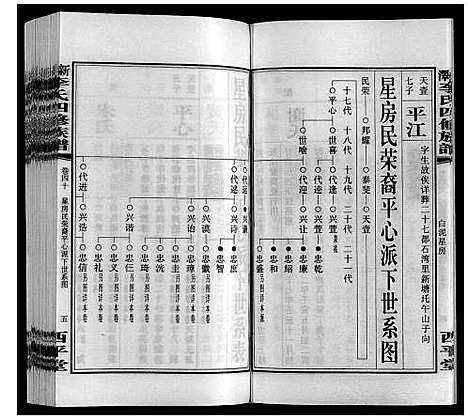 [李]新泽李氏四修族谱 (湖南) 新泽李氏四修家谱_四十六.pdf