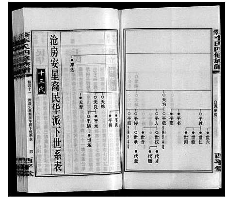 [李]新泽李氏四修族谱 (湖南) 新泽李氏四修家谱_四十七.pdf