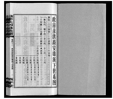 [李]新泽李氏四修族谱 (湖南) 新泽李氏四修家谱_四十八.pdf