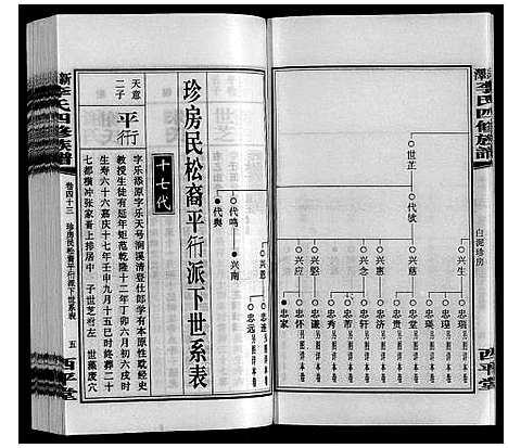 [李]新泽李氏四修族谱 (湖南) 新泽李氏四修家谱_四十九.pdf