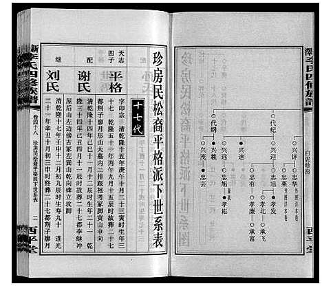 [李]新泽李氏四修族谱 (湖南) 新泽李氏四修家谱_五十四.pdf