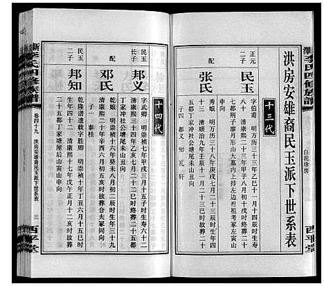 [李]新泽李氏四修族谱 (湖南) 新泽李氏四修家谱_五十五.pdf