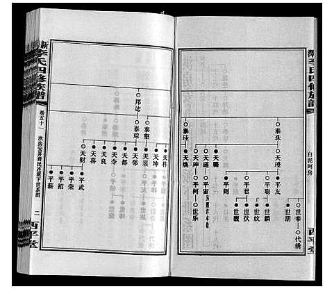 [李]新泽李氏四修族谱 (湖南) 新泽李氏四修家谱_五十七.pdf