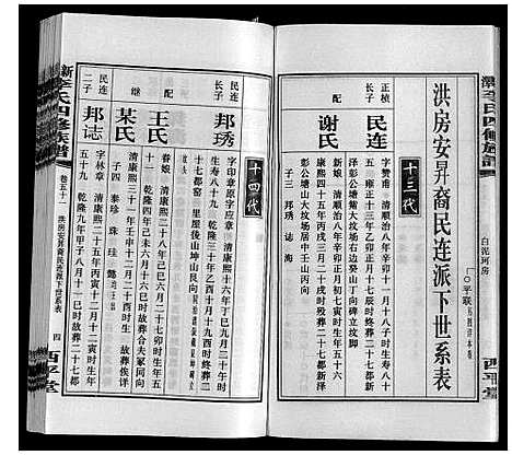 [李]新泽李氏四修族谱 (湖南) 新泽李氏四修家谱_五十七.pdf