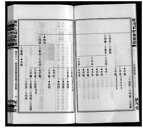 [李]新泽李氏四修族谱 (湖南) 新泽李氏四修家谱_五十八.pdf