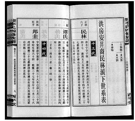 [李]新泽李氏四修族谱 (湖南) 新泽李氏四修家谱_五十八.pdf