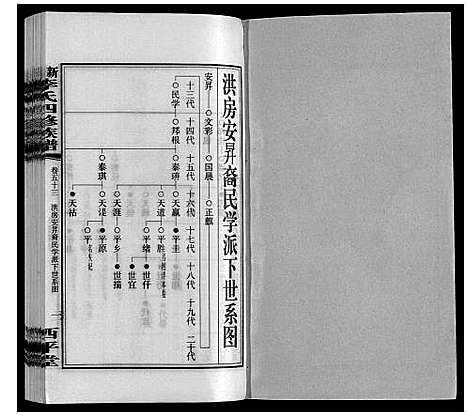 [李]新泽李氏四修族谱 (湖南) 新泽李氏四修家谱_五十九.pdf