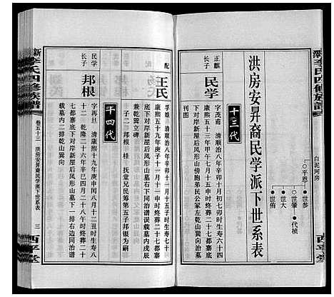 [李]新泽李氏四修族谱 (湖南) 新泽李氏四修家谱_五十九.pdf