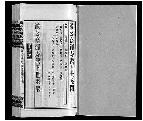 [李]新泽李氏四修族谱 (湖南) 新泽李氏四修家谱_六十一.pdf