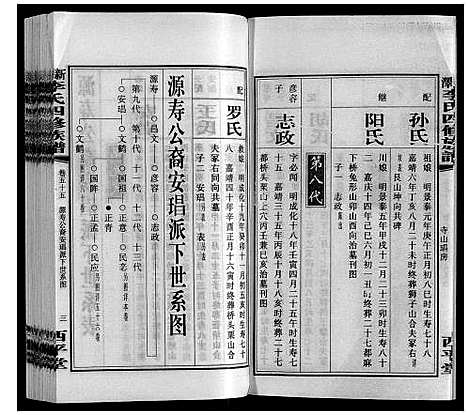 [李]新泽李氏四修族谱 (湖南) 新泽李氏四修家谱_六十一.pdf