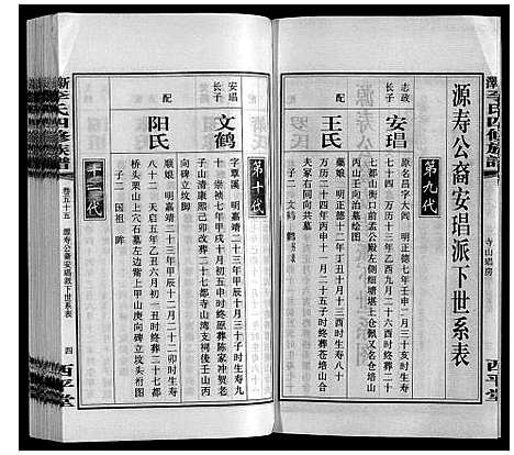 [李]新泽李氏四修族谱 (湖南) 新泽李氏四修家谱_六十一.pdf