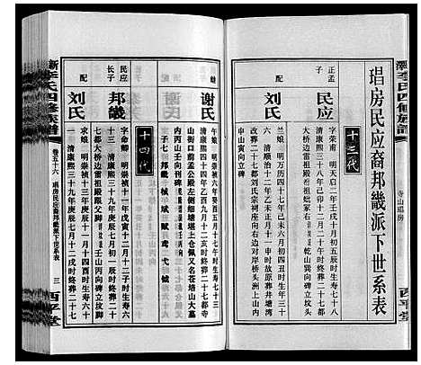 [李]新泽李氏四修族谱 (湖南) 新泽李氏四修家谱_六十二.pdf