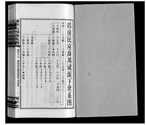 [李]新泽李氏四修族谱 (湖南) 新泽李氏四修家谱_六十三.pdf