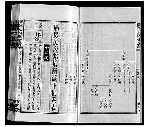 [李]新泽李氏四修族谱 (湖南) 新泽李氏四修家谱_六十三.pdf