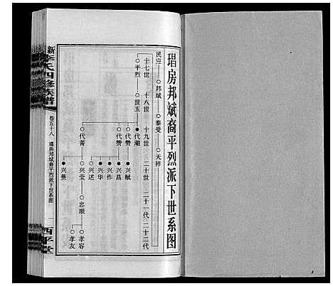 [李]新泽李氏四修族谱 (湖南) 新泽李氏四修家谱_六十四.pdf