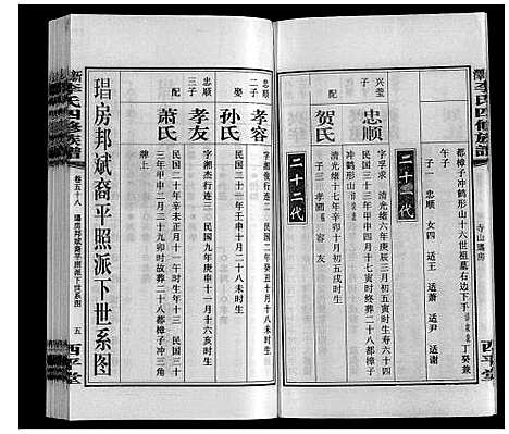 [李]新泽李氏四修族谱 (湖南) 新泽李氏四修家谱_六十四.pdf