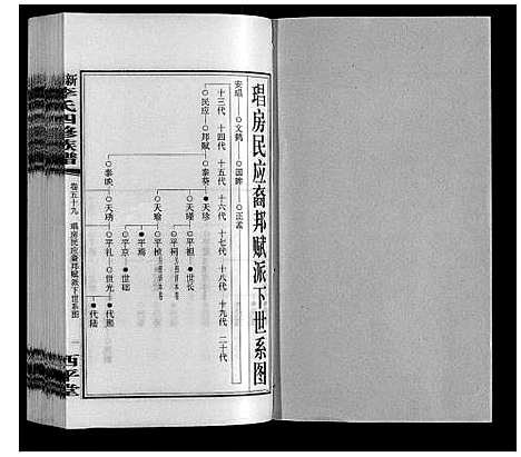 [李]新泽李氏四修族谱 (湖南) 新泽李氏四修家谱_A065.pdf