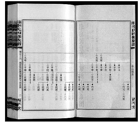 [李]新泽李氏四修族谱 (湖南) 新泽李氏四修家谱_A065.pdf