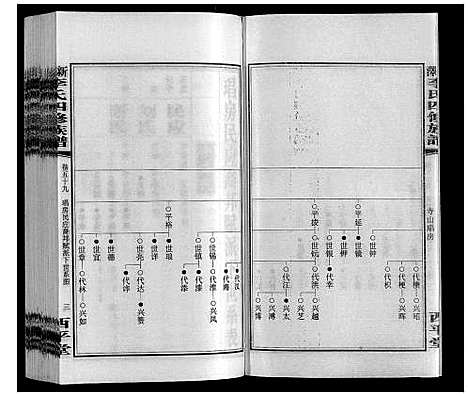 [李]新泽李氏四修族谱 (湖南) 新泽李氏四修家谱_A065.pdf