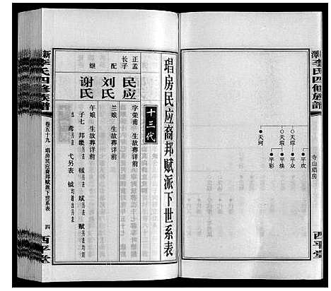 [李]新泽李氏四修族谱 (湖南) 新泽李氏四修家谱_A065.pdf