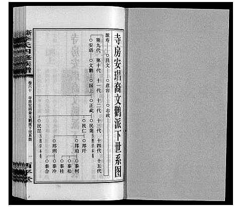 [李]新泽李氏四修族谱 (湖南) 新泽李氏四修家谱_A066.pdf