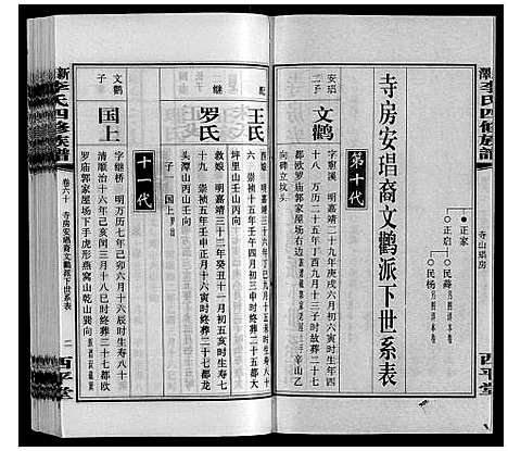 [李]新泽李氏四修族谱 (湖南) 新泽李氏四修家谱_A066.pdf