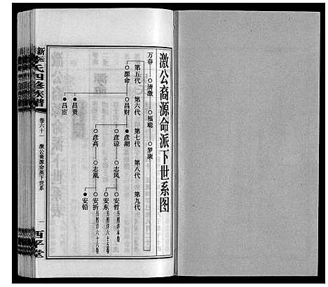 [李]新泽李氏四修族谱 (湖南) 新泽李氏四修家谱_A067.pdf