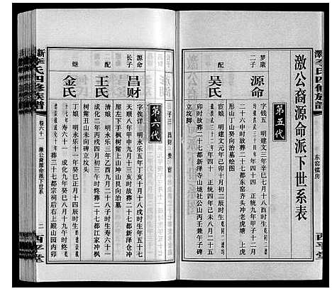 [李]新泽李氏四修族谱 (湖南) 新泽李氏四修家谱_A067.pdf