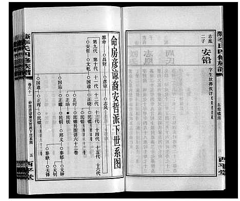 [李]新泽李氏四修族谱 (湖南) 新泽李氏四修家谱_A067.pdf