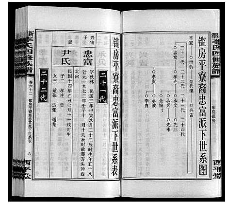 [李]新泽李氏四修族谱 (湖南) 新泽李氏四修家谱_A068.pdf