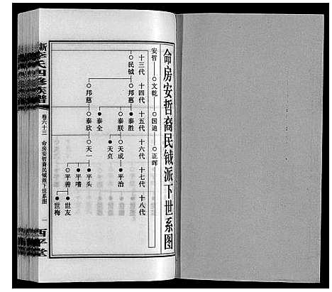 [李]新泽李氏四修族谱 (湖南) 新泽李氏四修家谱_A069.pdf