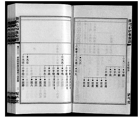 [李]新泽李氏四修族谱 (湖南) 新泽李氏四修家谱_A069.pdf