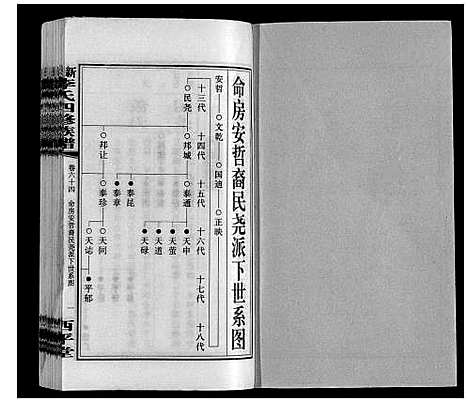 [李]新泽李氏四修族谱 (湖南) 新泽李氏四修家谱_A070.pdf