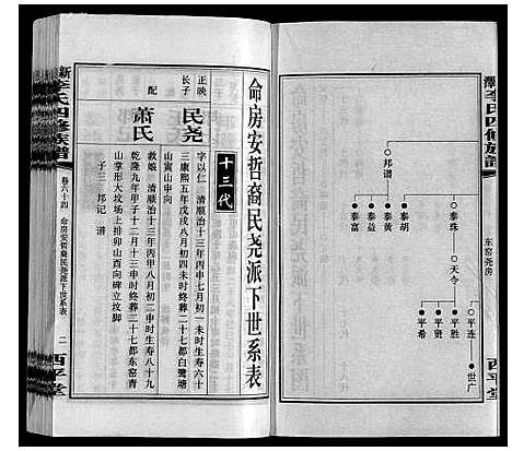 [李]新泽李氏四修族谱 (湖南) 新泽李氏四修家谱_A070.pdf