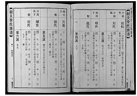 [李]朝天李氏族谱 (湖南) 朝天李氏家谱_六.pdf