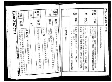 [李]朝天李氏族谱 (湖南) 朝天李氏家谱_七.pdf